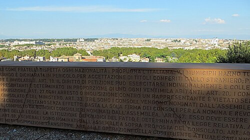 Audioguida Roma: Esplora Belvedere del Gianicolo